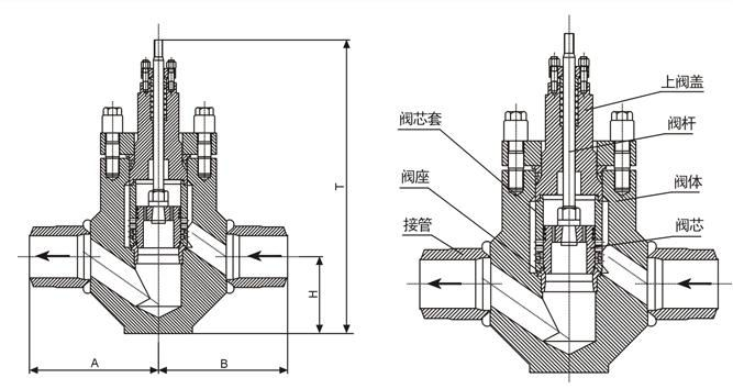 锅炉给水午夜影院福利结构图
