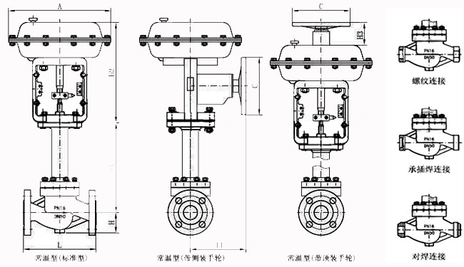 气动波纹管午夜影院福利结构图